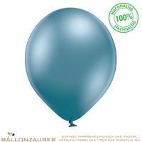 Latexballon Rund blau Glossy 30cm = 11inch Umf. 95cm