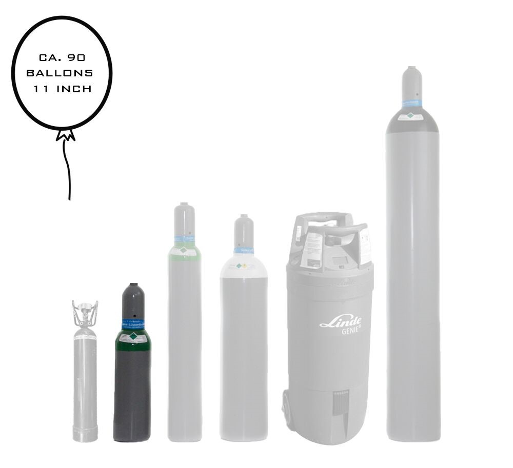 Ballongas - Mehrwegbehälter - ca. 5 l